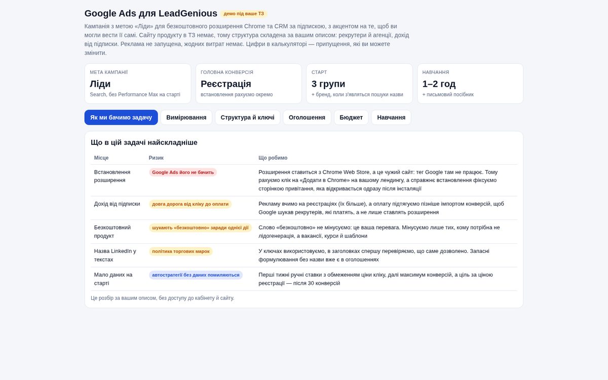 Google Ads for LeadGenious: campaign and training
