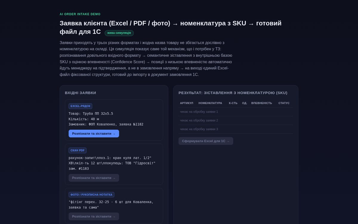 AI Order Assistant: order to 1C