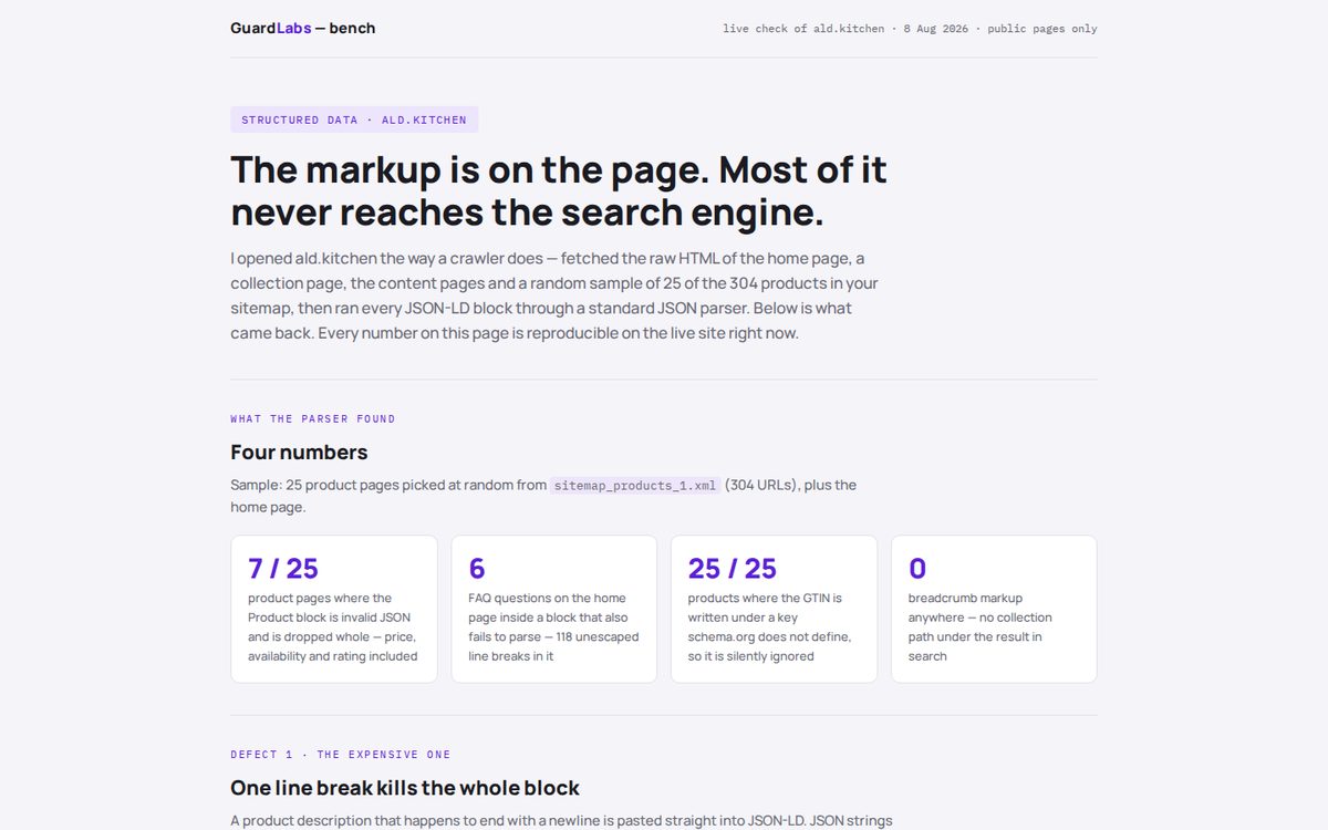 ALDKitchen: datos estructurados, lo que los buscadores realmente leen
