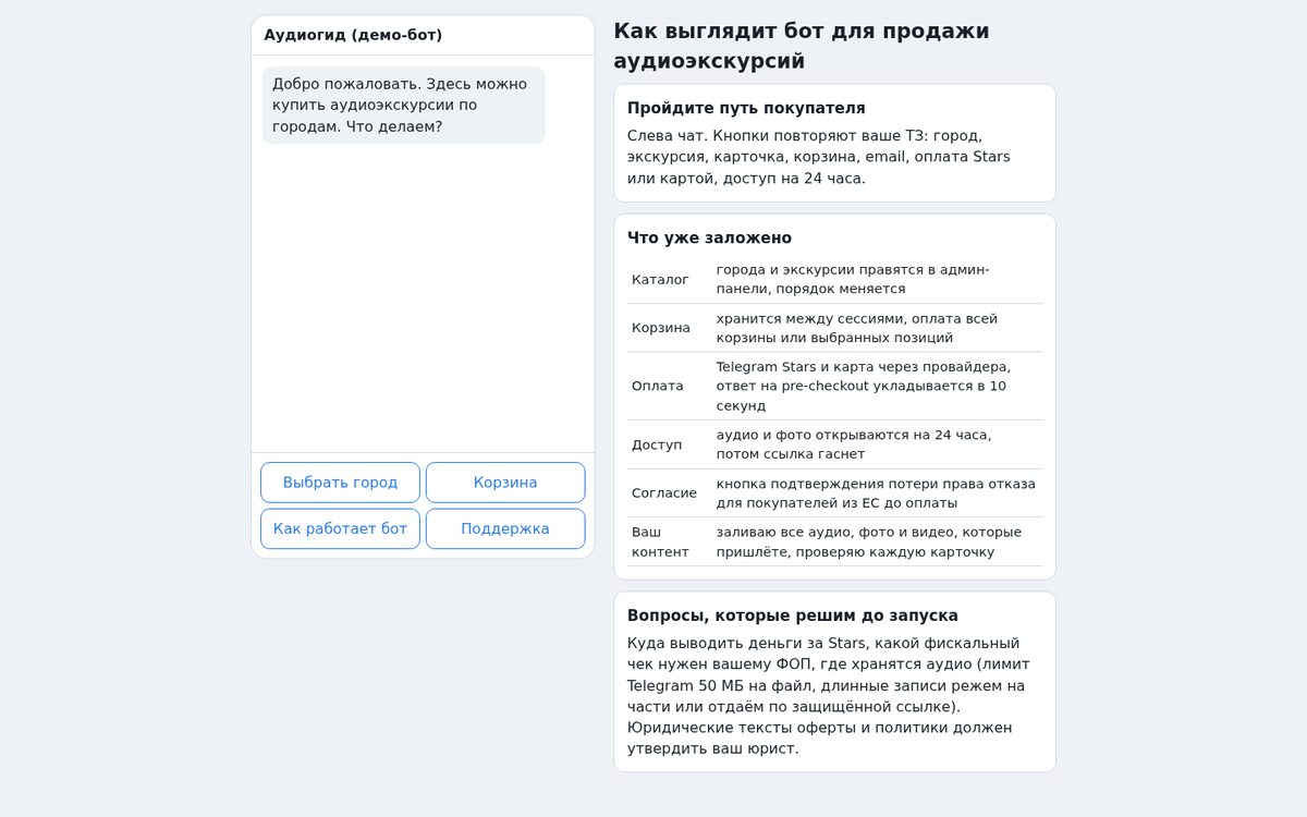Телеграм-бот: продажа аудиоэкскурсий