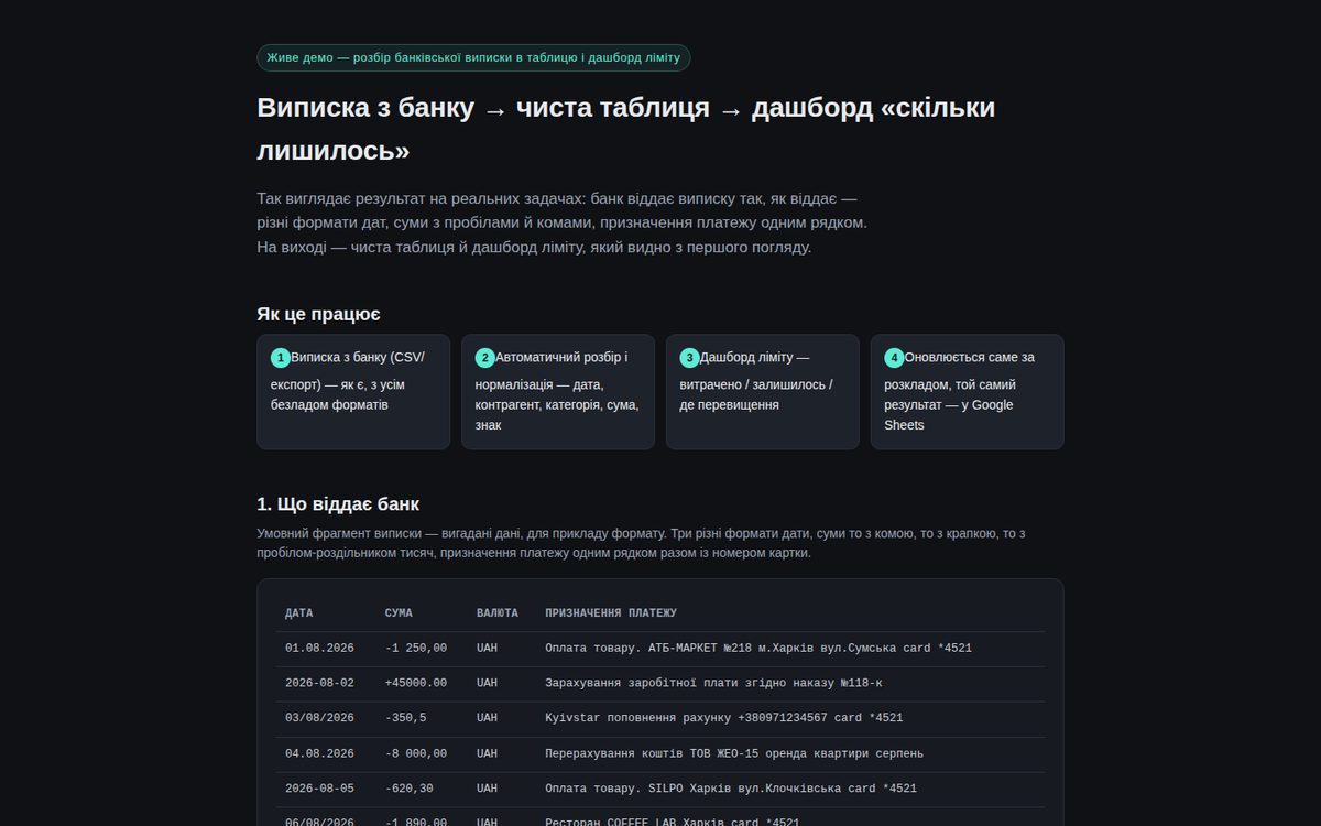 Extracto bancario → panel de límite
