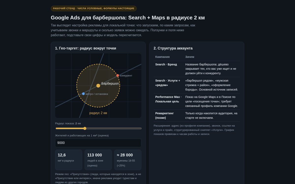 Google Ads для барбершопа: Search + Maps в радиусе 2 км