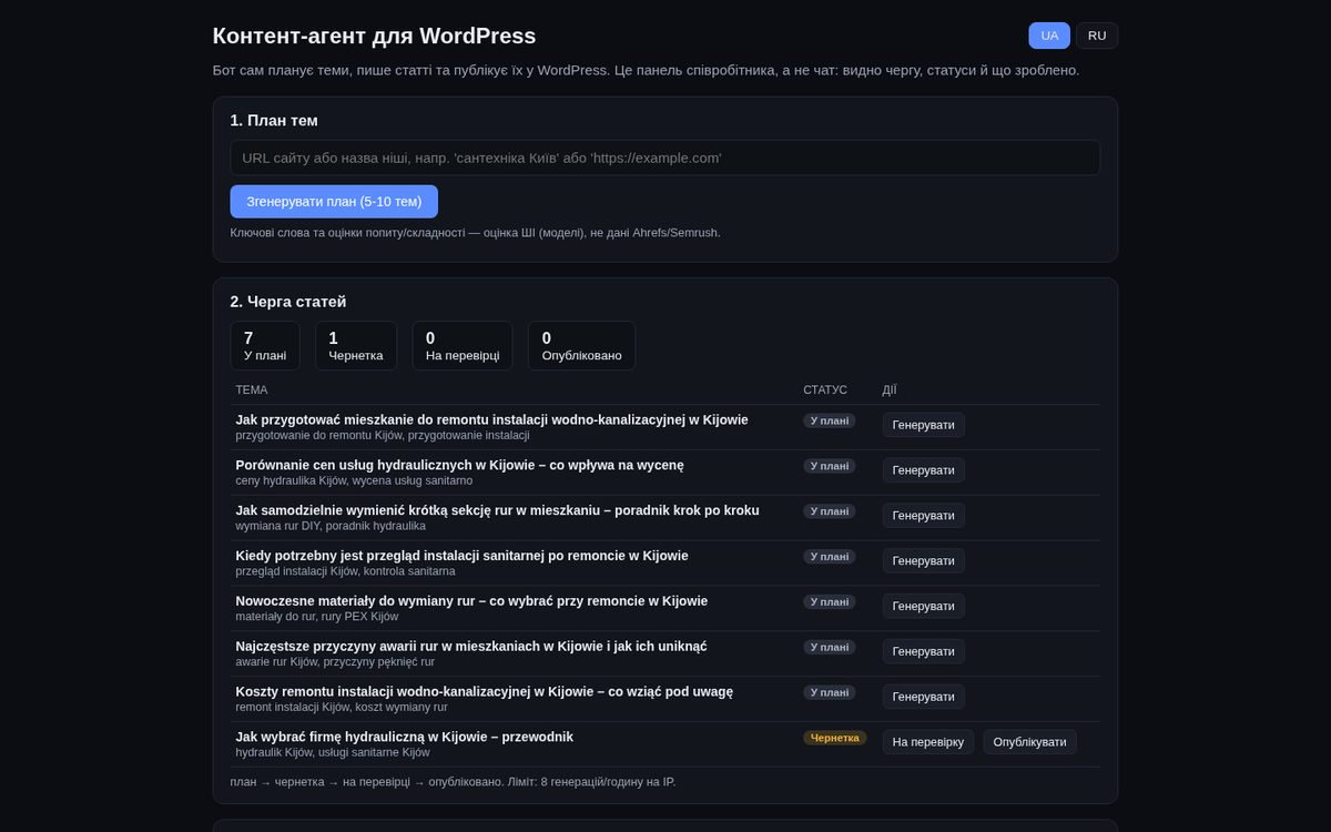Content agent for WordPress