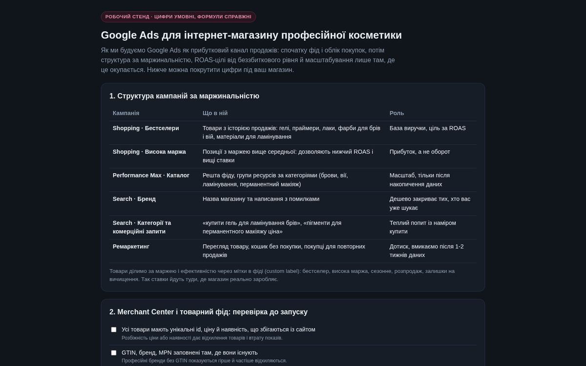 Google Ads для інтернет-магазину професійної косметики: Shopping, PMax, ROAS