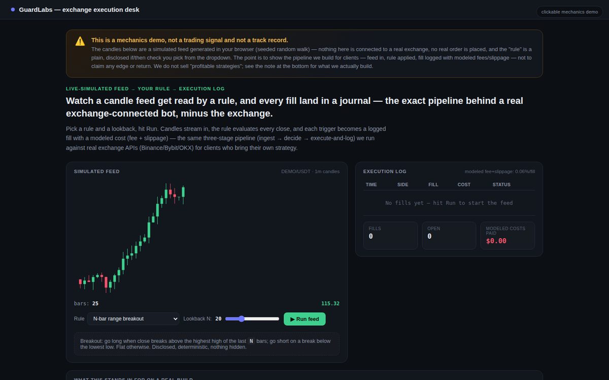 Canal: feed de bolsa → regla → registro de ejecución