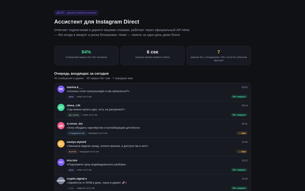 Instagram Direct assistant — demo