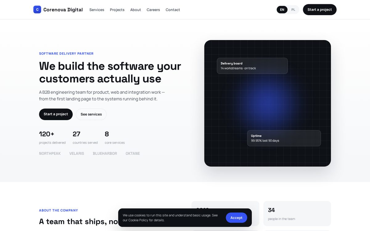 Corenova Digital — software delivery for growing companies | Demo