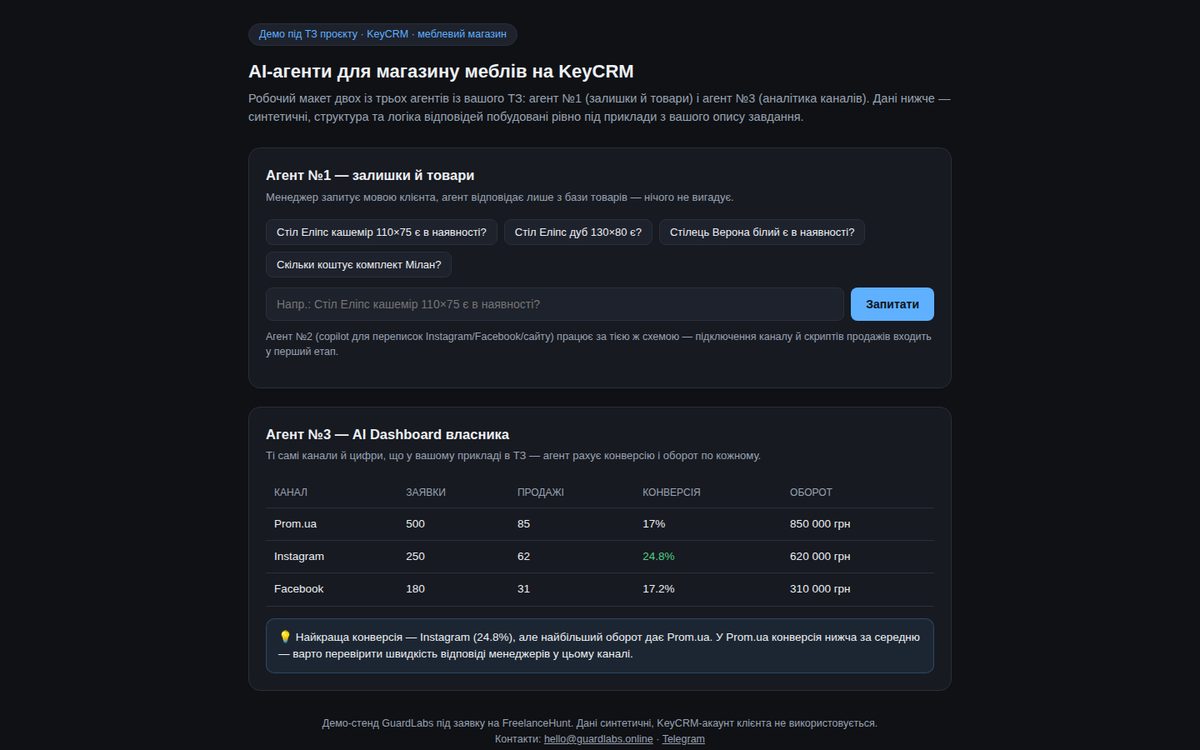 AI-агенты для мебельного магазина на KeyCRM