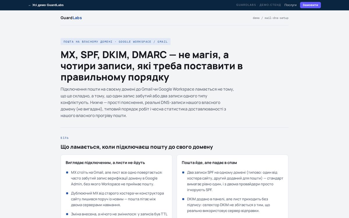 Email on your own domain: MX, SPF, DKIM, DMARC