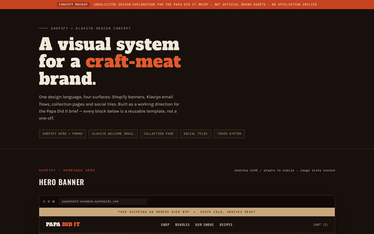 Papa Did It — Shopify + Klaviyo concept