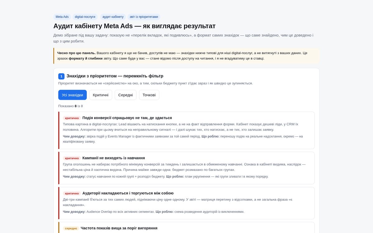 Meta Ads account audit — demo findings panel