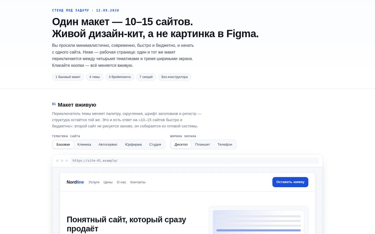 Design kit for a network of sites — one layout, 10–15 sites