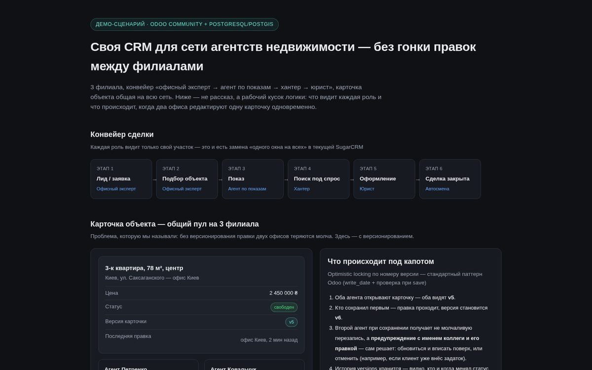 Network CRM for a real-estate agency — a listing card without edit races