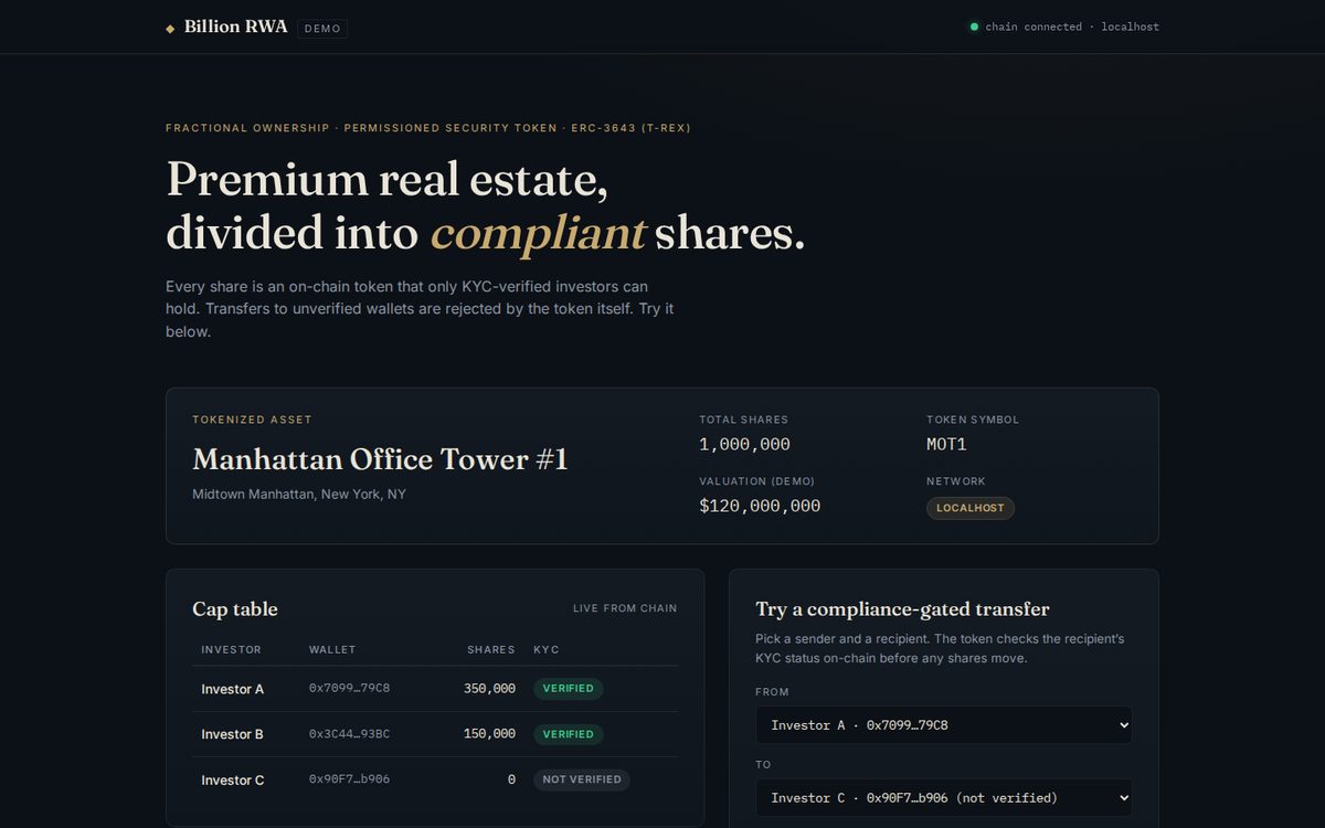 Billion RWA — real estate tokenization