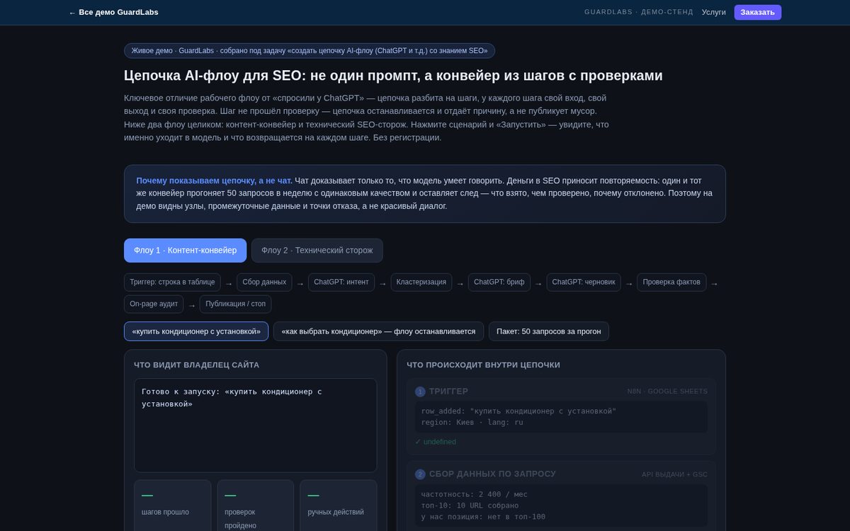 A chain of AI flows for SEO — live demo · GuardLabs