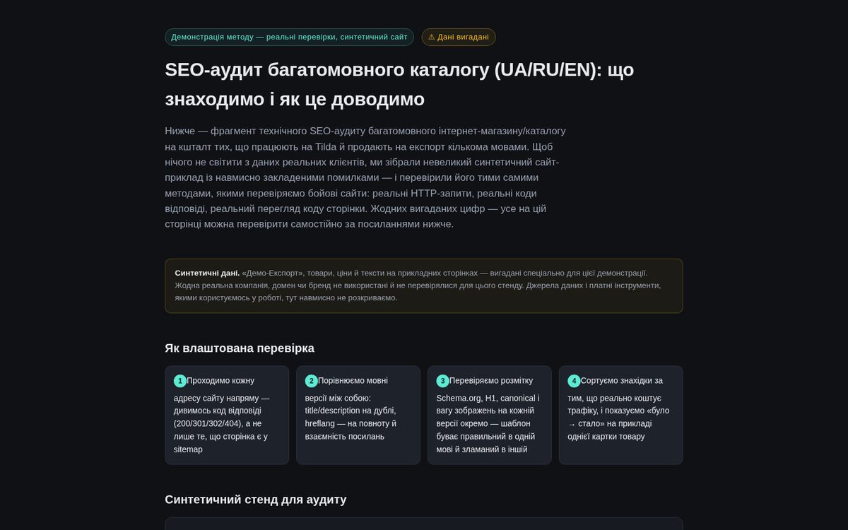 Technical SEO audit of a multilingual site