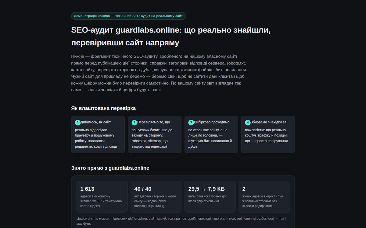 Технический SEO-аудит сайта — демо наживо (укр.)