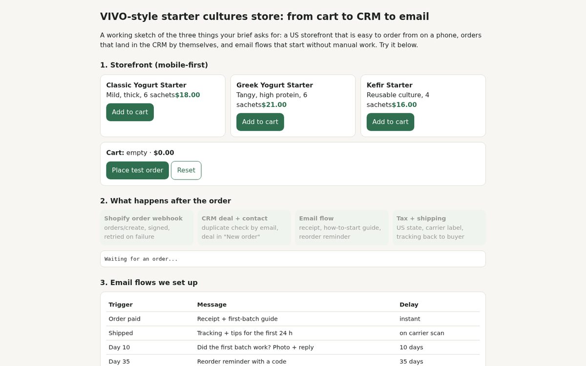 Yogurt starter store on Shopify: order to CRM flow