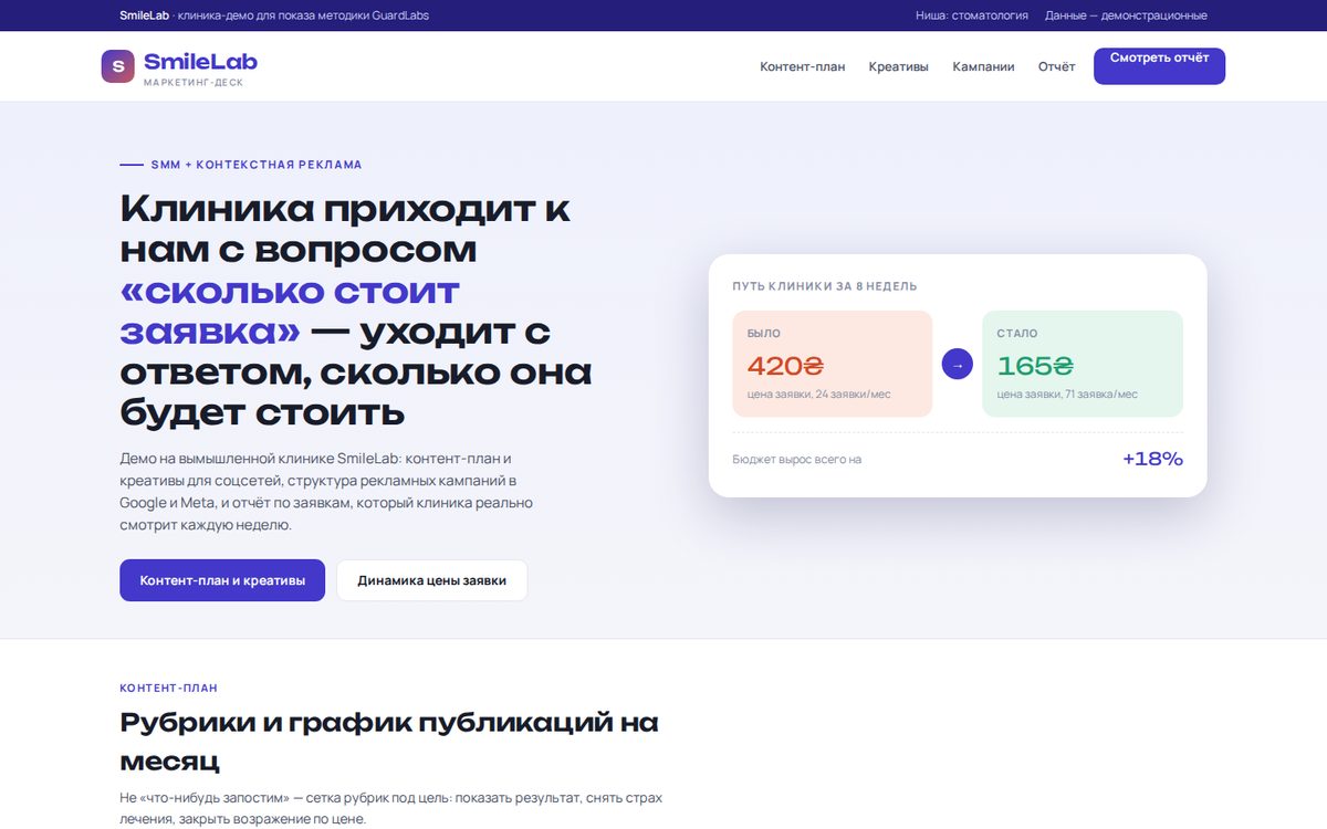 SmileLab — social media and paid ads for a clinic | GuardLabs Demo