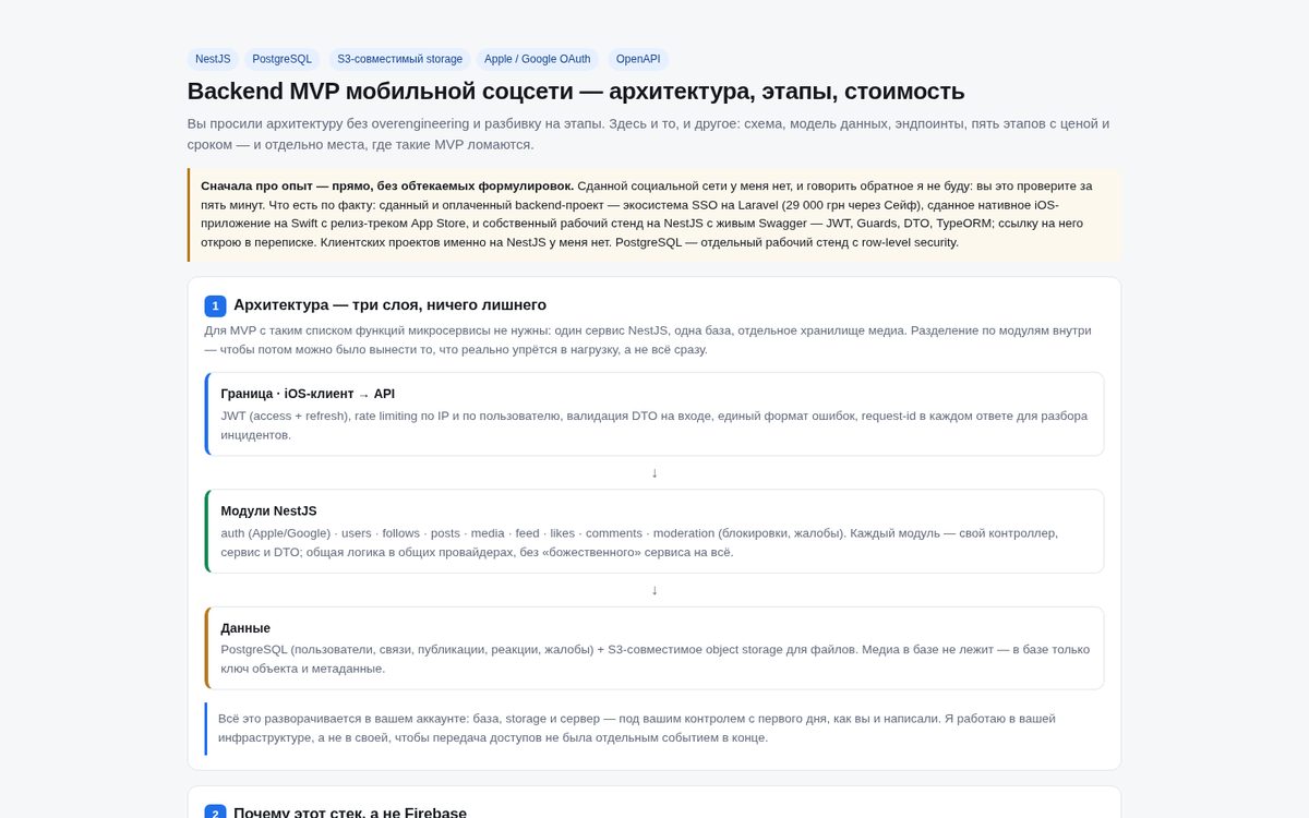 Mobile social network backend MVP — architecture, stages, cost