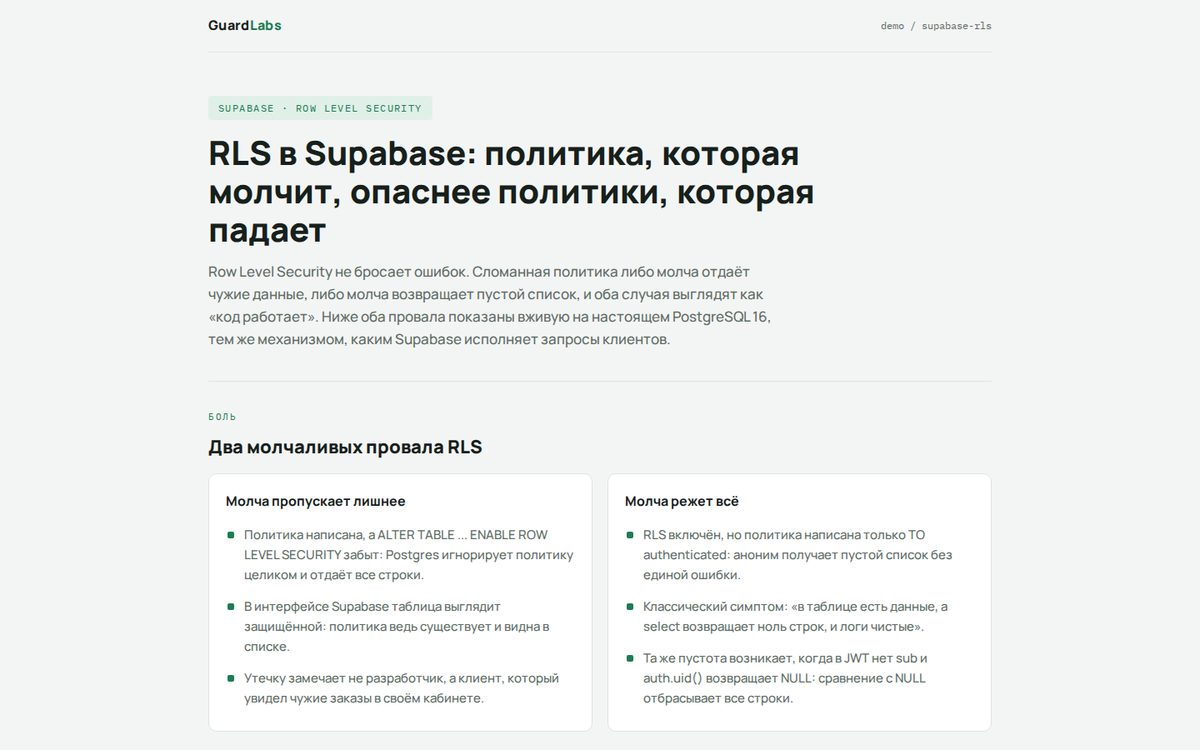 Supabase RLS — policies that fail silently