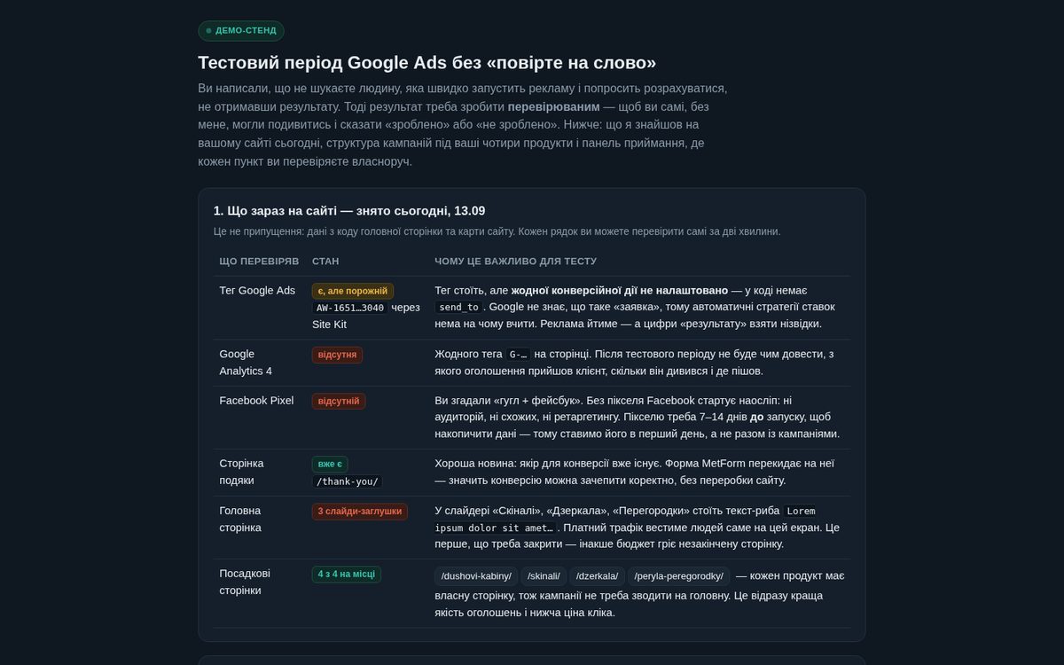 Google Ads for a glass manufacturer