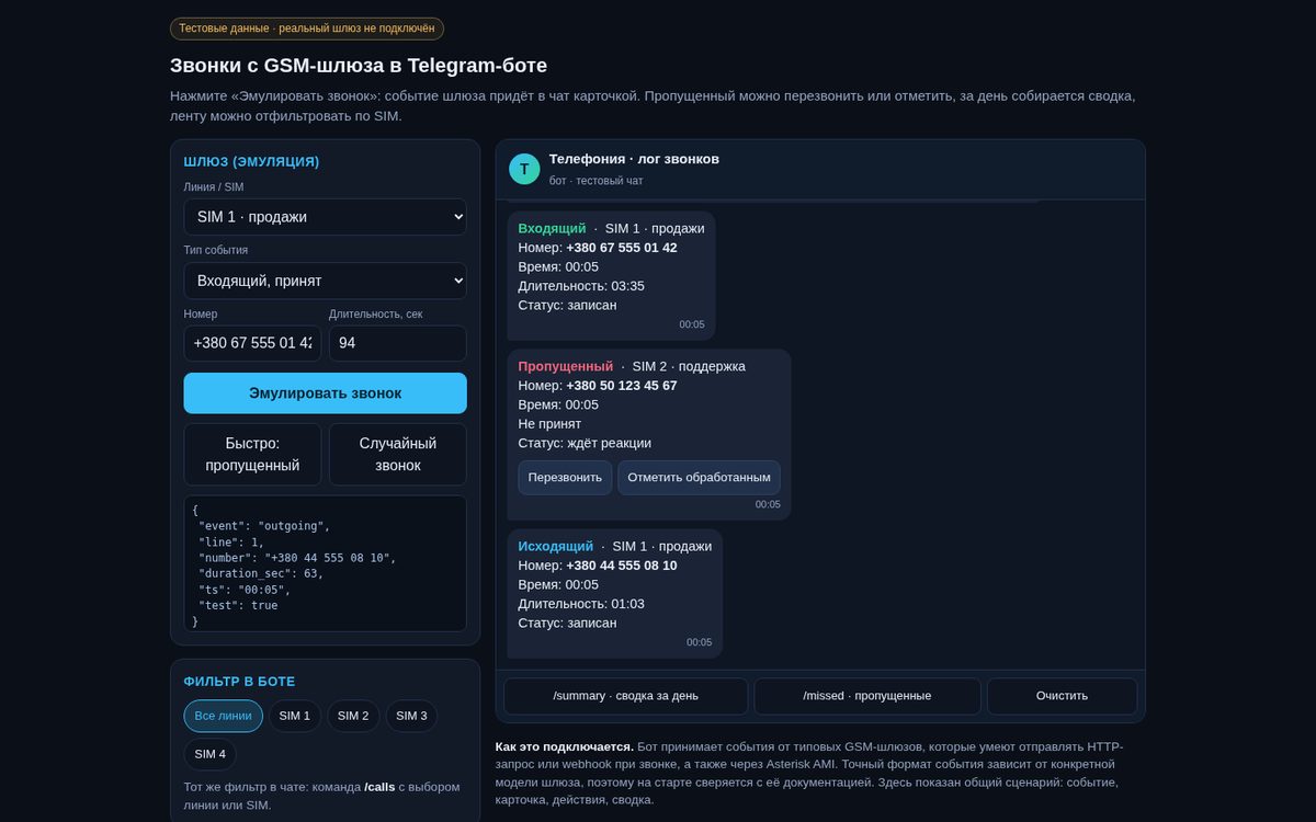 GSM gateway call log in Telegram — interactive demo
