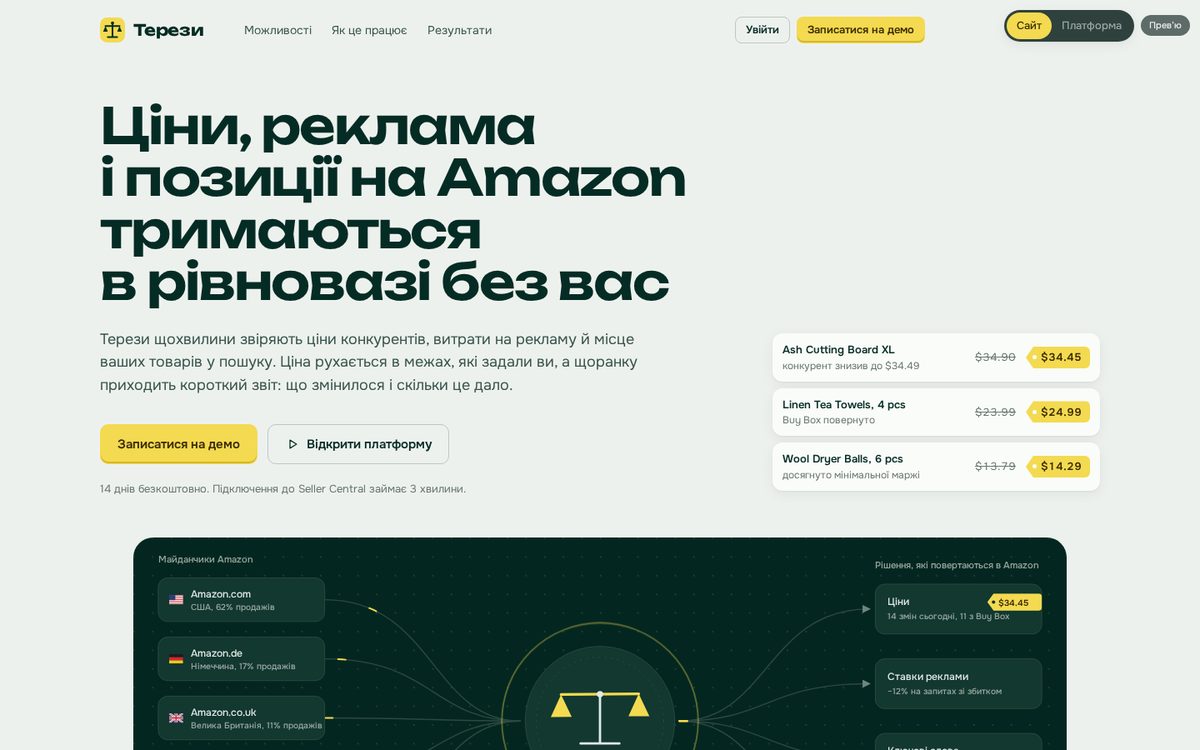 Terezi — prototype of a platform for Amazon sellers