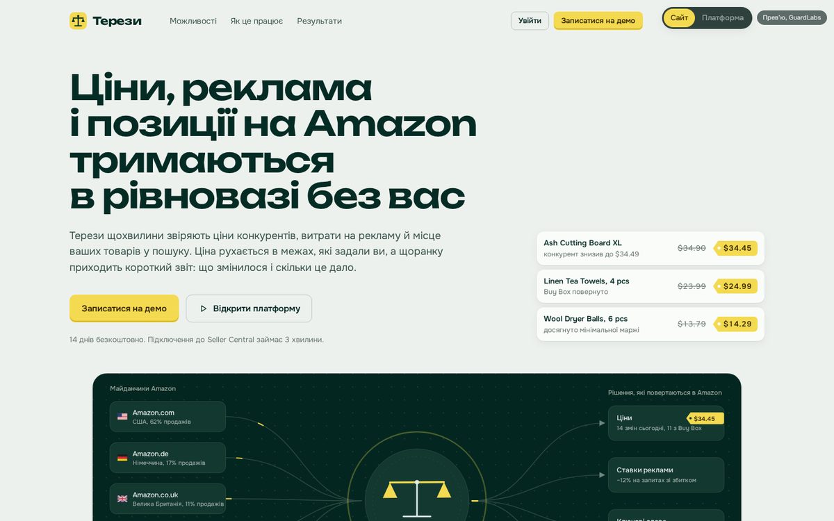 Terezi — prototype of a platform for Amazon sellers