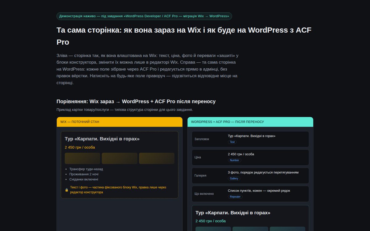 Wix to WordPress + ACF Pro migration