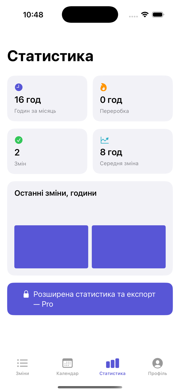 Статистика